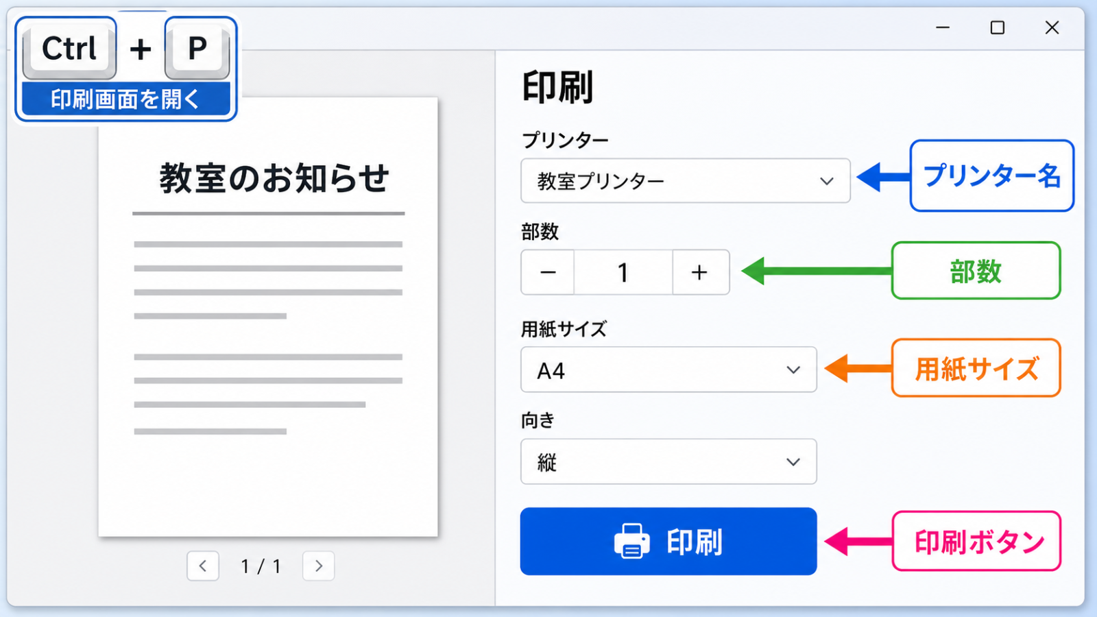 印刷設定画面全体のスクリーンショット(プリンター名・部数・用紙サイズの項目が見える状態)