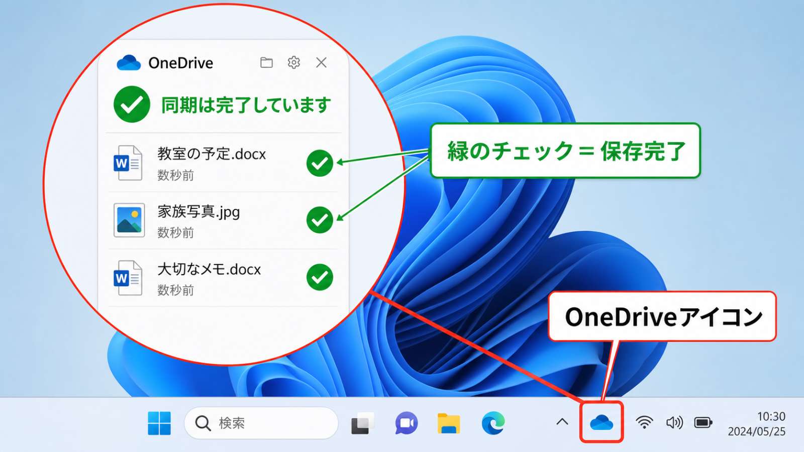 タスクバーにあるOneDriveのアイコンと、同期が完了したときの表示(緑のチェックマークなど)を示したスクリーンショット