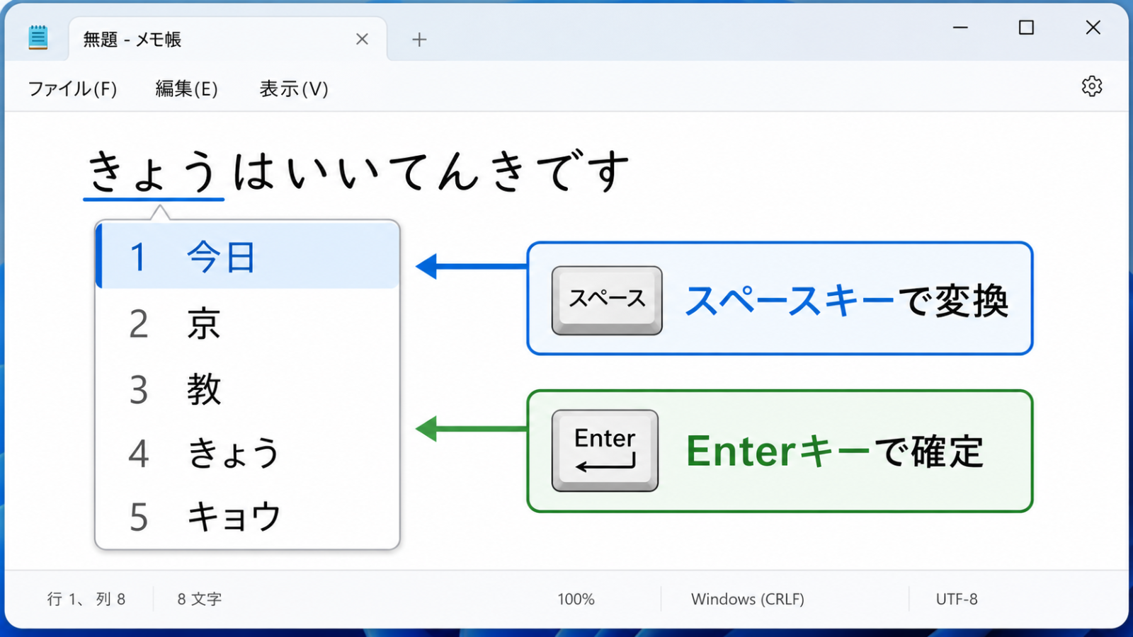 ひらがなを漢字に変換する際に表示される候補一覧