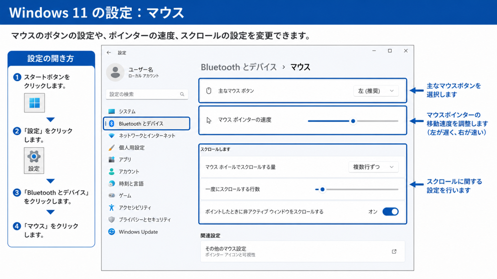 「設定」の「Bluetoothとデバイス」→「マウス」の設定画面