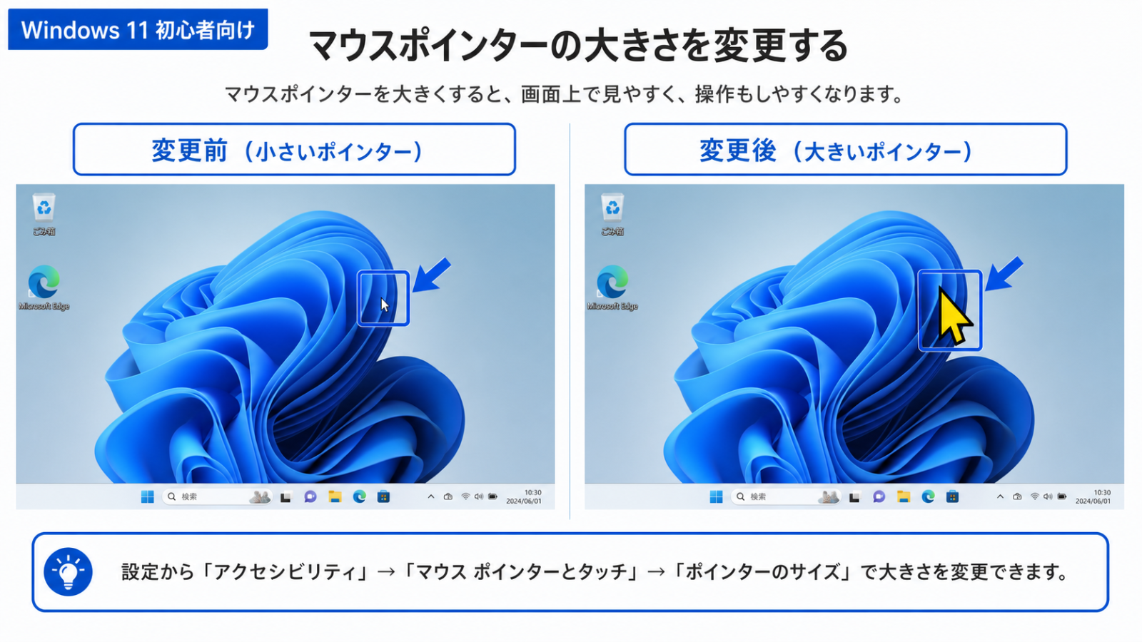 マウスポインターの大きさや色を変更する前と後を比較したスクリーンショット