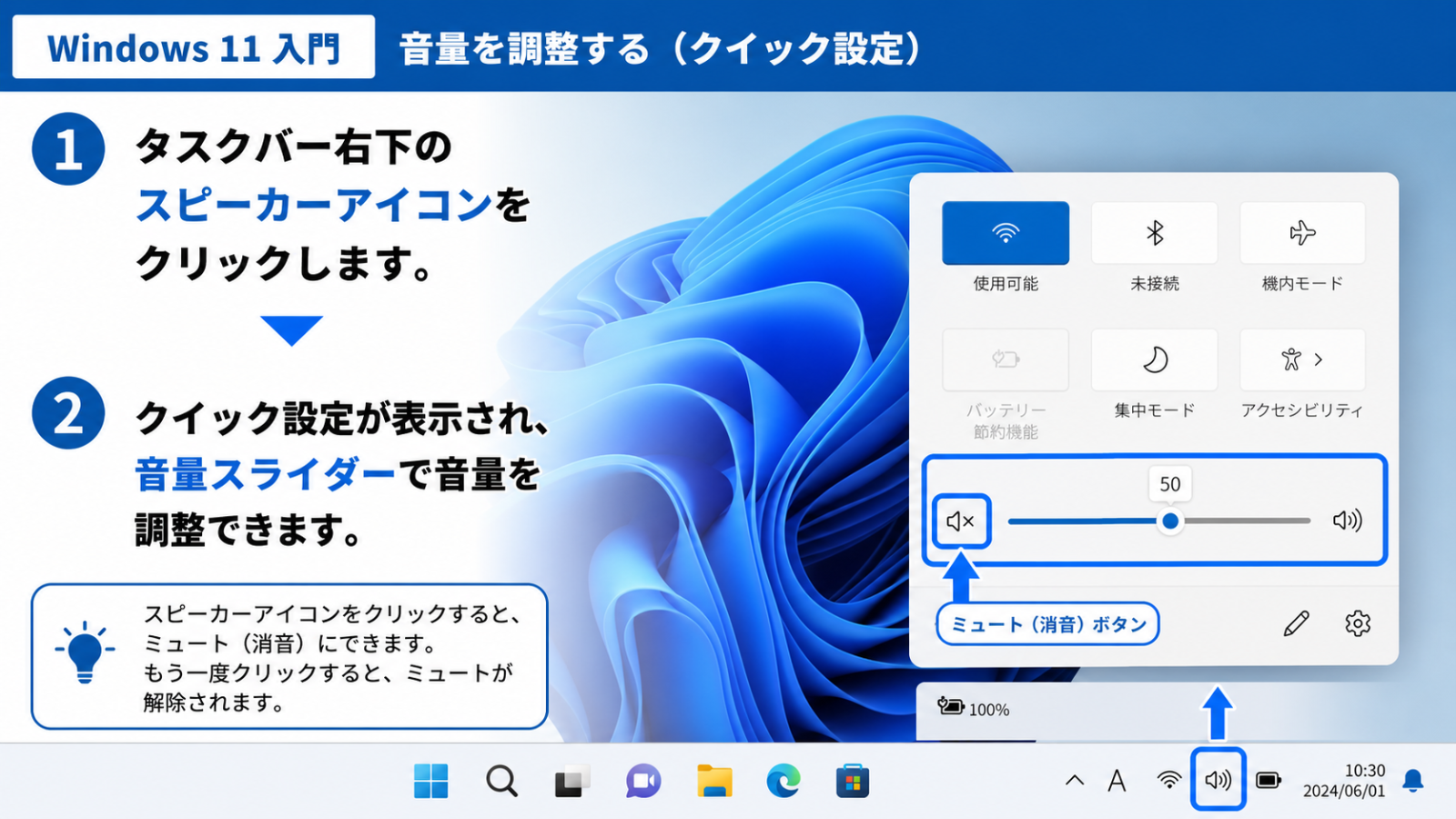 タスクバー右下のスピーカーのアイコンをクリックし、音量のスライダーが表示された画面
