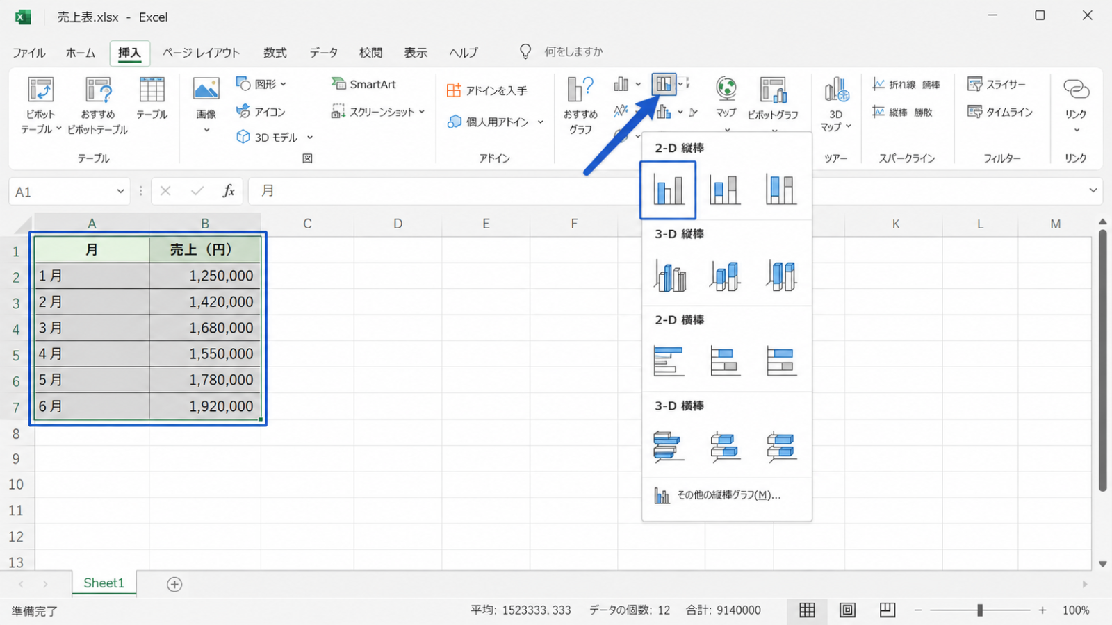 表の範囲を選択し、「挿入」タブからグラフの種類を選んでいる画面