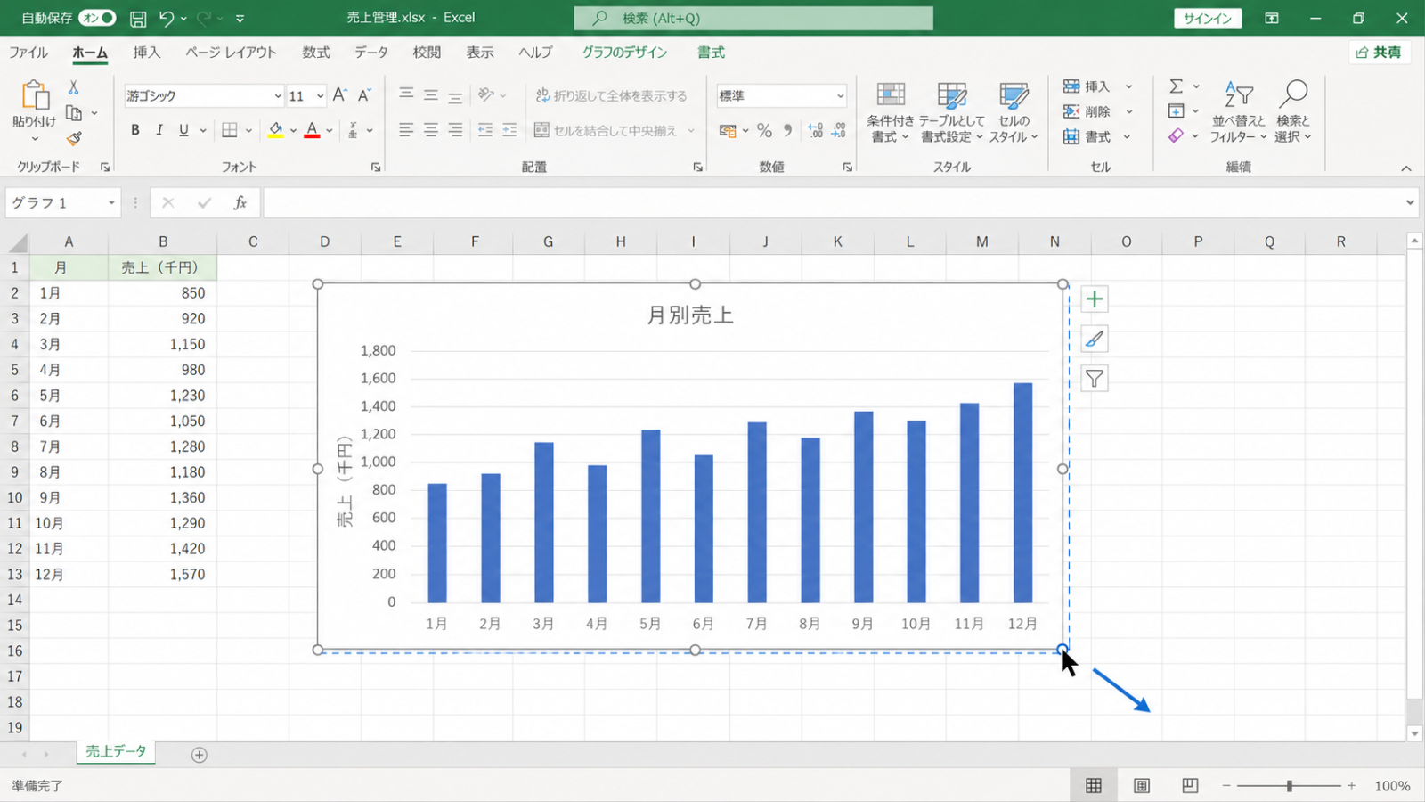 作成されたグラフの周りの枠をドラッグして、大きさを調整している画面