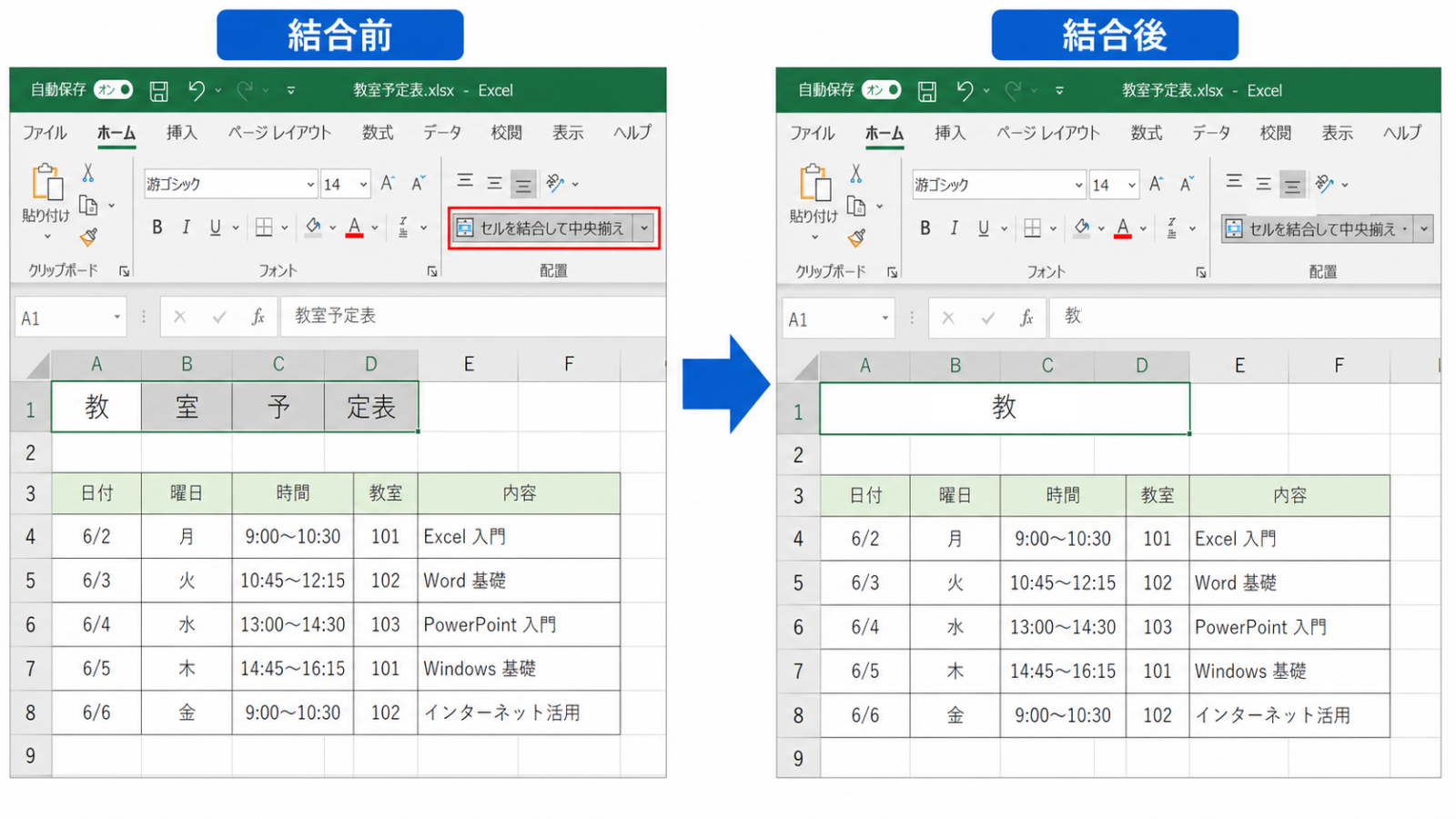 複数のセルを選択し、「セルを結合して中央揃え」のボタンを押す前後の画面を並べたスクリーンショット