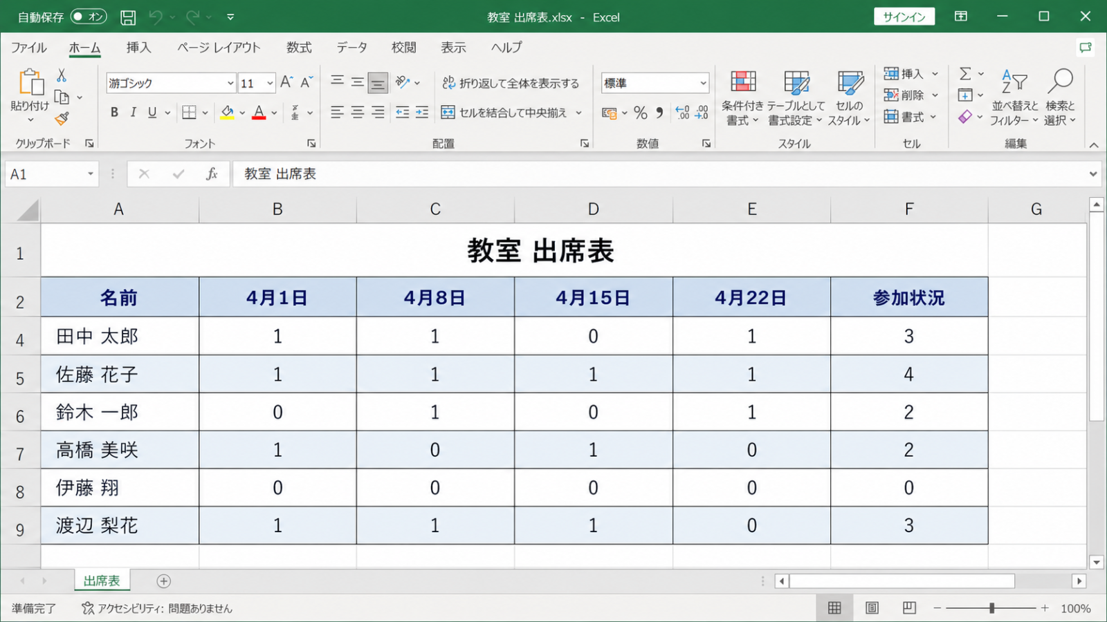 名前・日付・参加状況が整理された、罫線と色つきの表