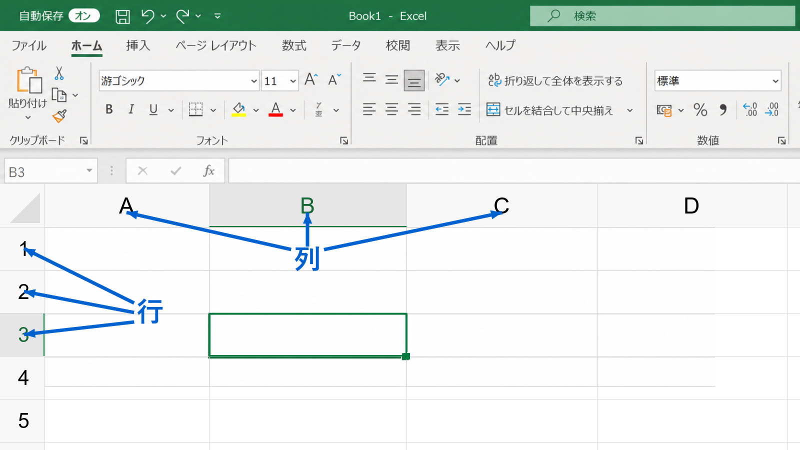 画面上部の列(A、B、C…)と、画面左側の行(1、2、3…)の位置を矢印で示したスクリーンショット