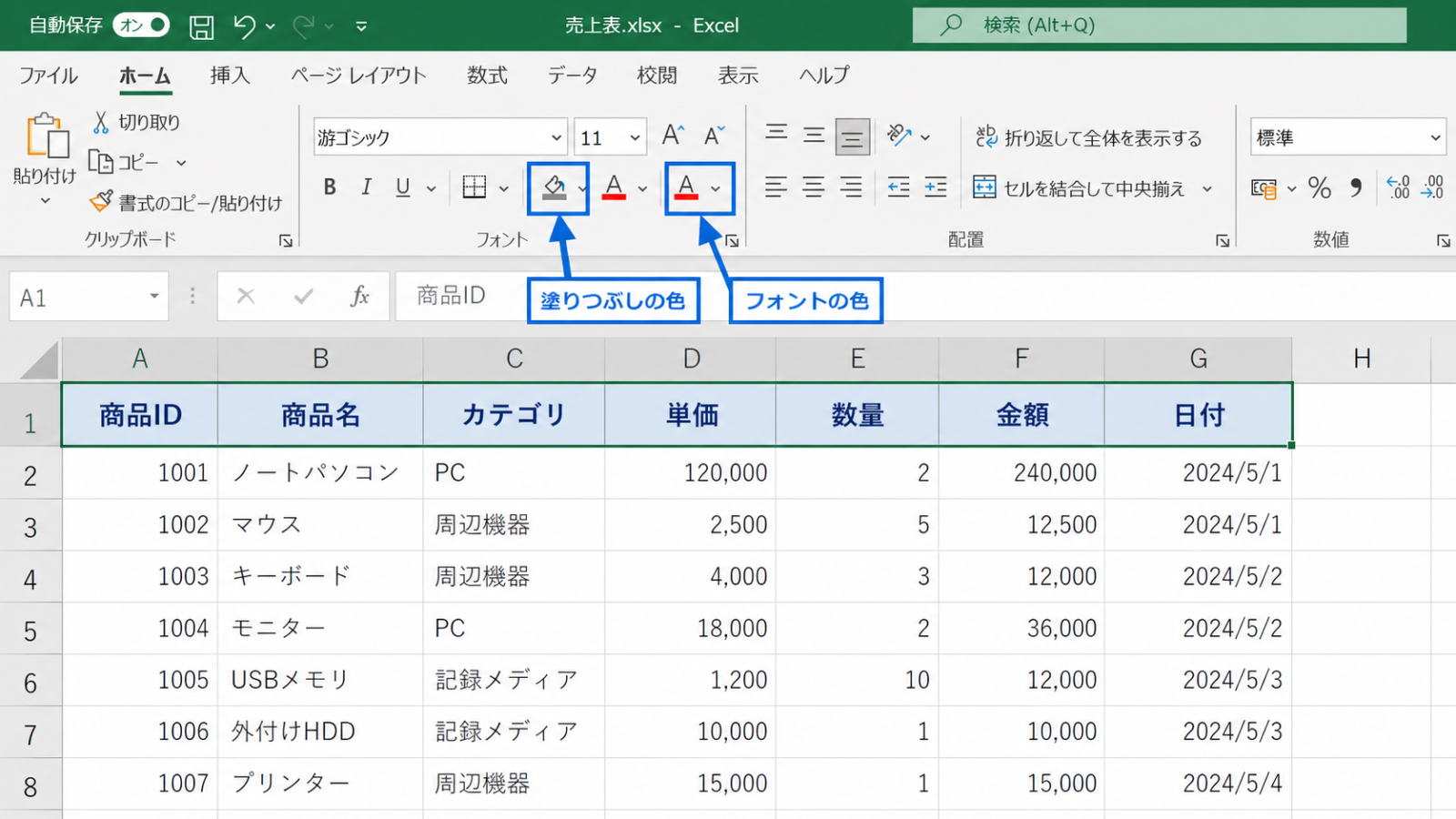「ホーム」タブにあるセルの塗りつぶし(バケツのマーク)と文字色(Aのマーク)のボタンの位置を示したスクリーンショット