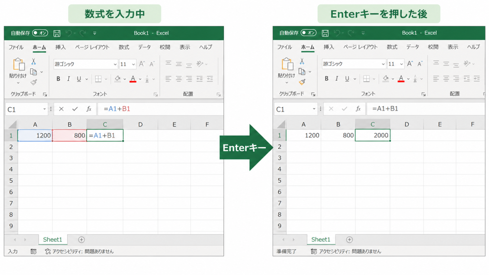 セルに「=A1+B1」のように入力している途中の画面と、Enterキーを押して計算結果が表示された画面