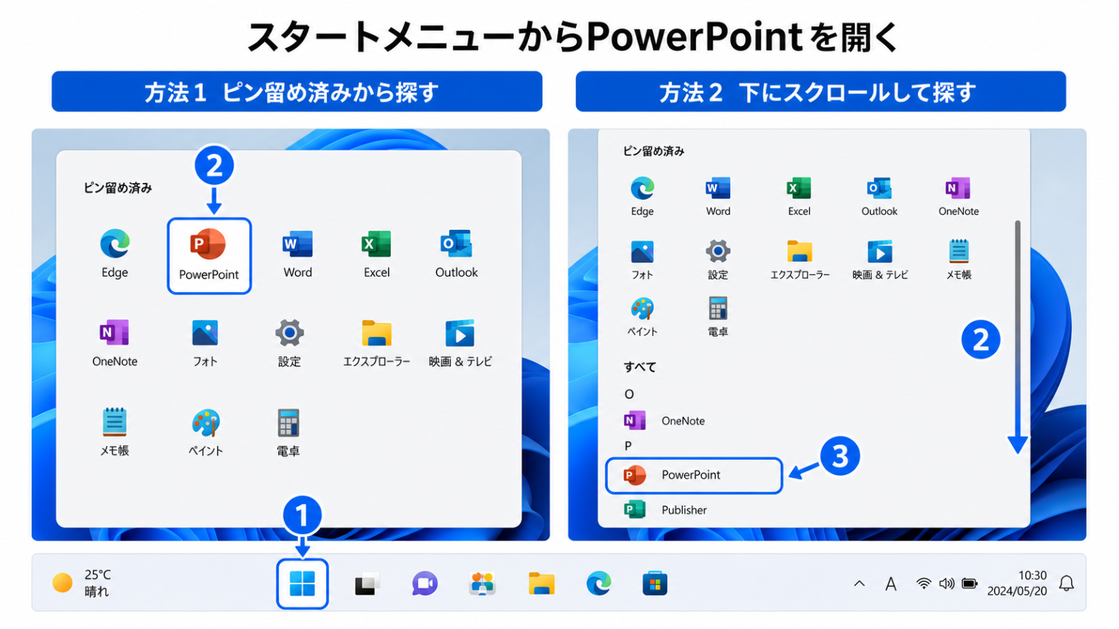 スタートメニューの中からPowerPointのアイコンを探している画面