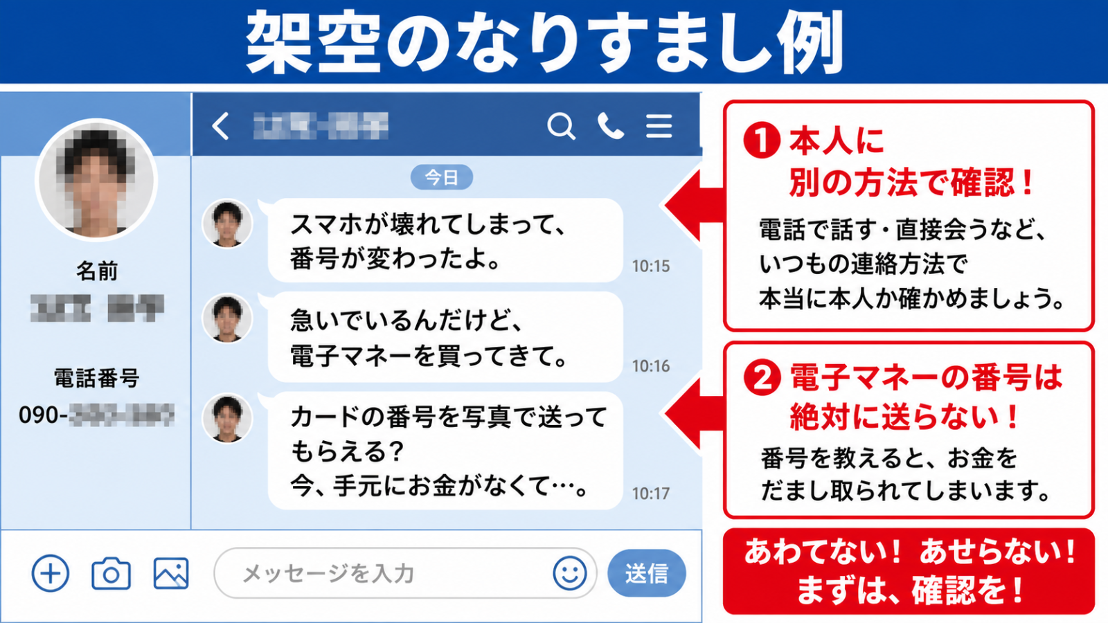 LINEのなりすましメッセージの例を、モザイク処理した架空の文面で示したスクリーンショット