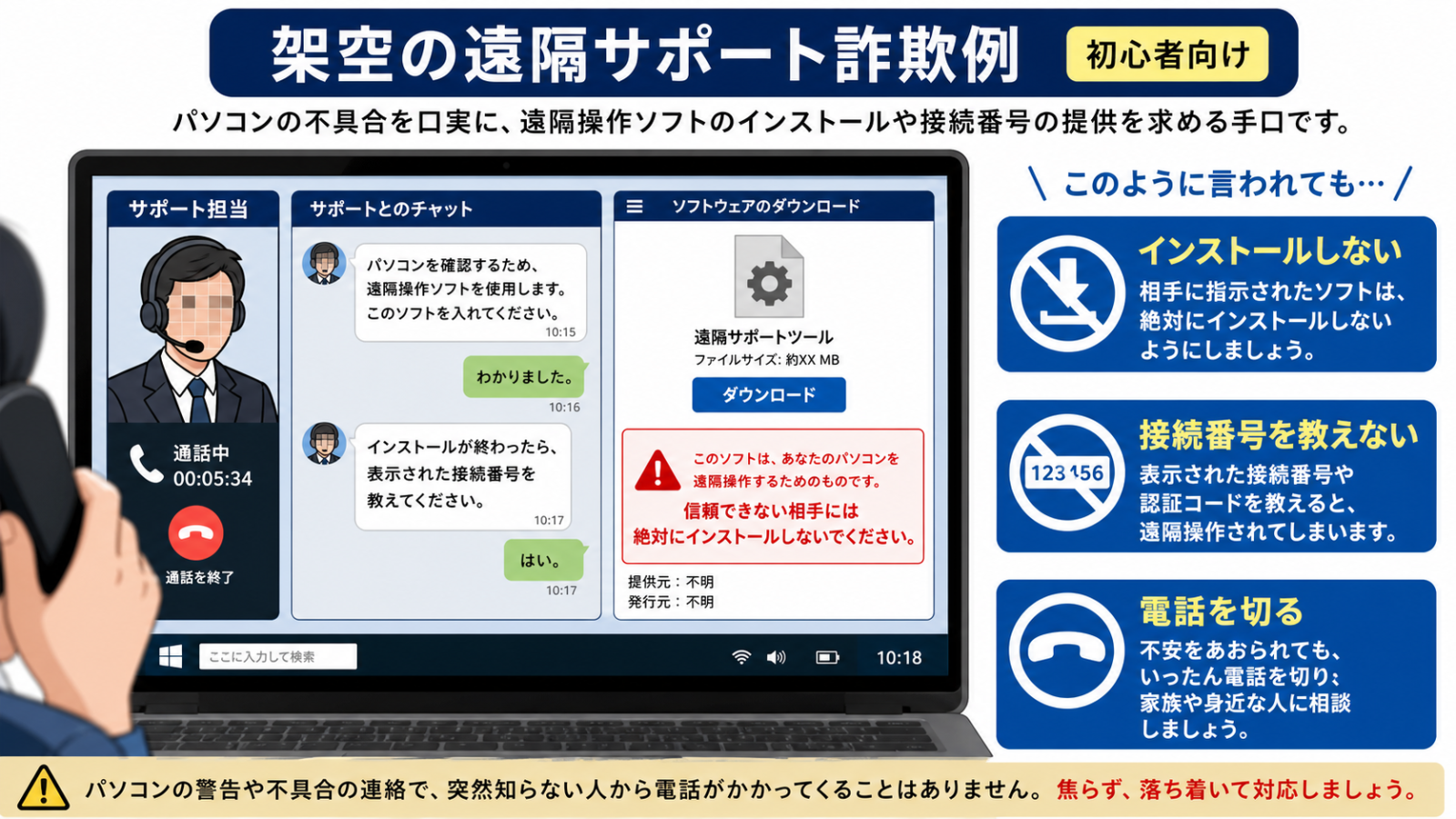 サポート詐欺で表示される、遠隔操作ソフトのインストールを求める画面の例を、モザイク処理して示したスクリーンショット