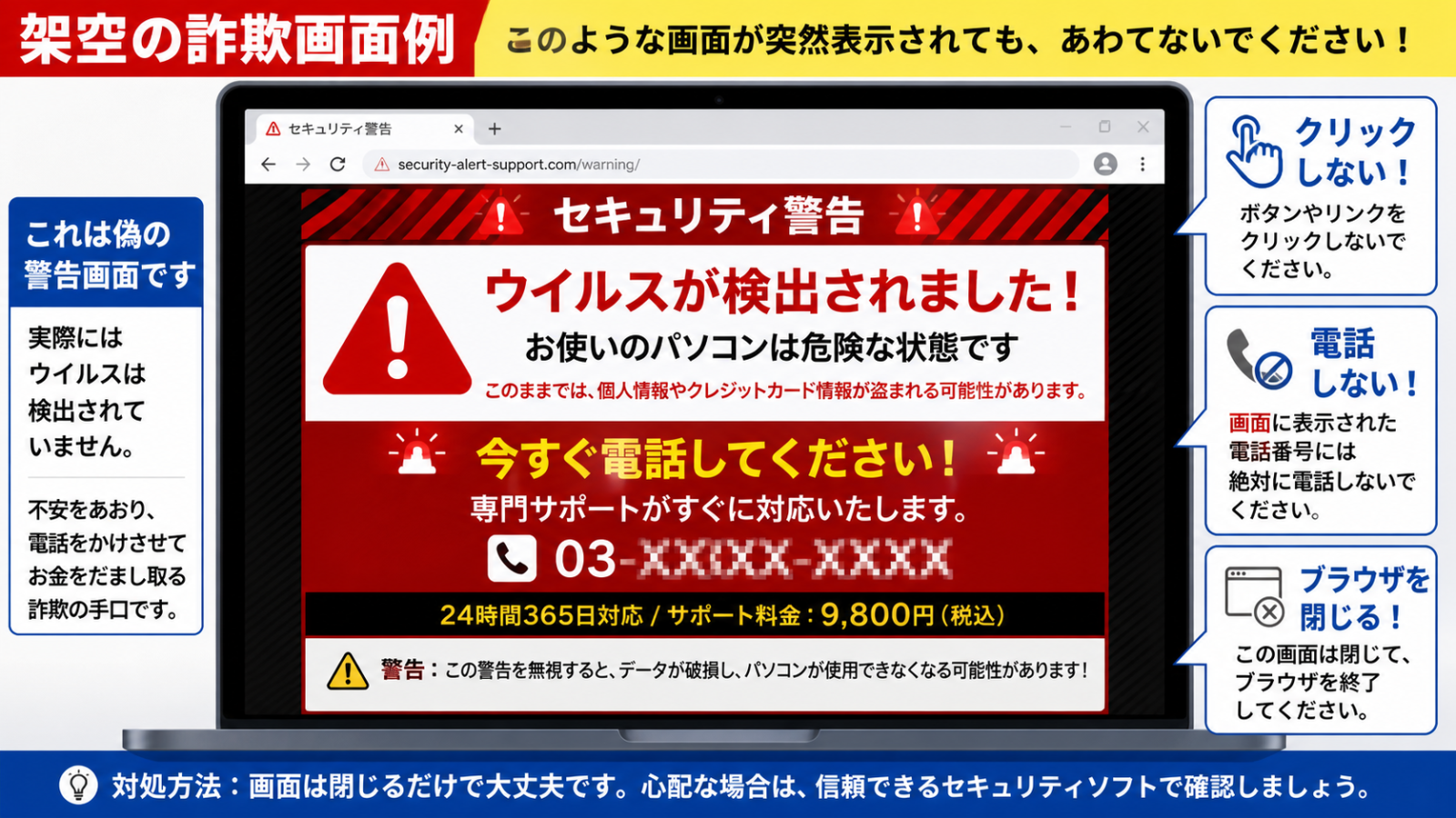 偽のセキュリティ警告画面の例を、モザイク処理した架空の文面で示したスクリーンショット