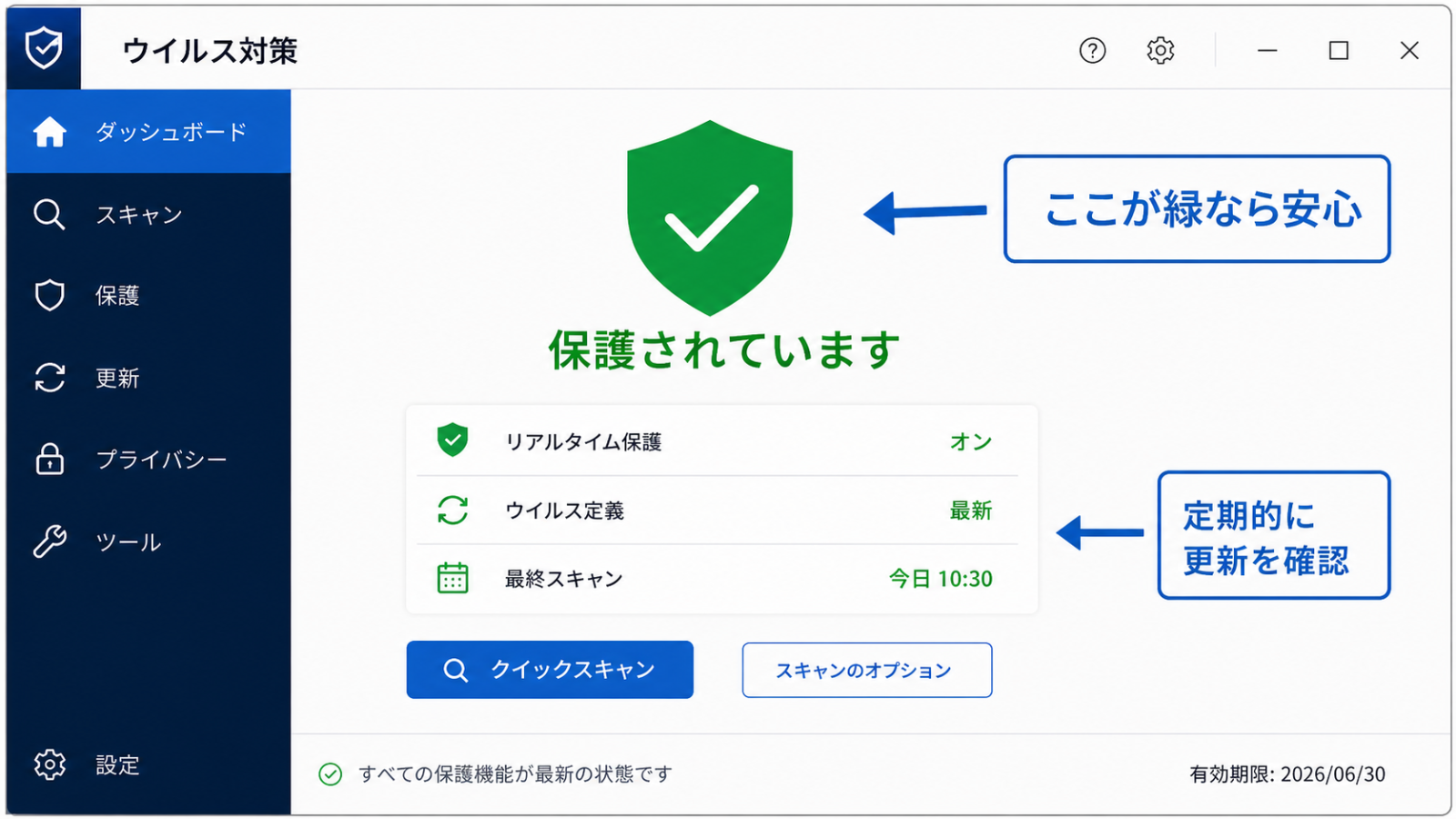ウイルス対策ソフトの画面例(検査結果やリアルタイム保護の設定が見える画面)