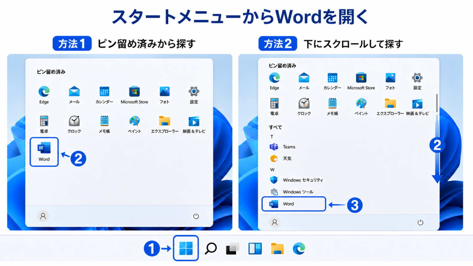 スタートメニューの中からWordのアイコンを探している画面