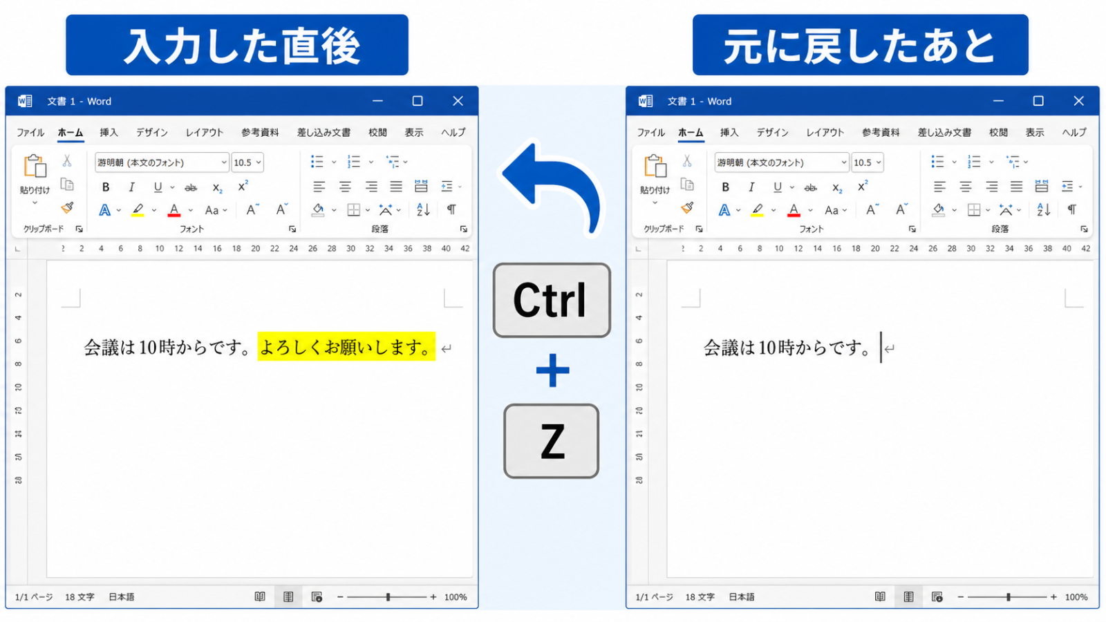 文字を入力した直後にCtrl+Zを押し、入力前の状態に戻る様子がわかる操作画面