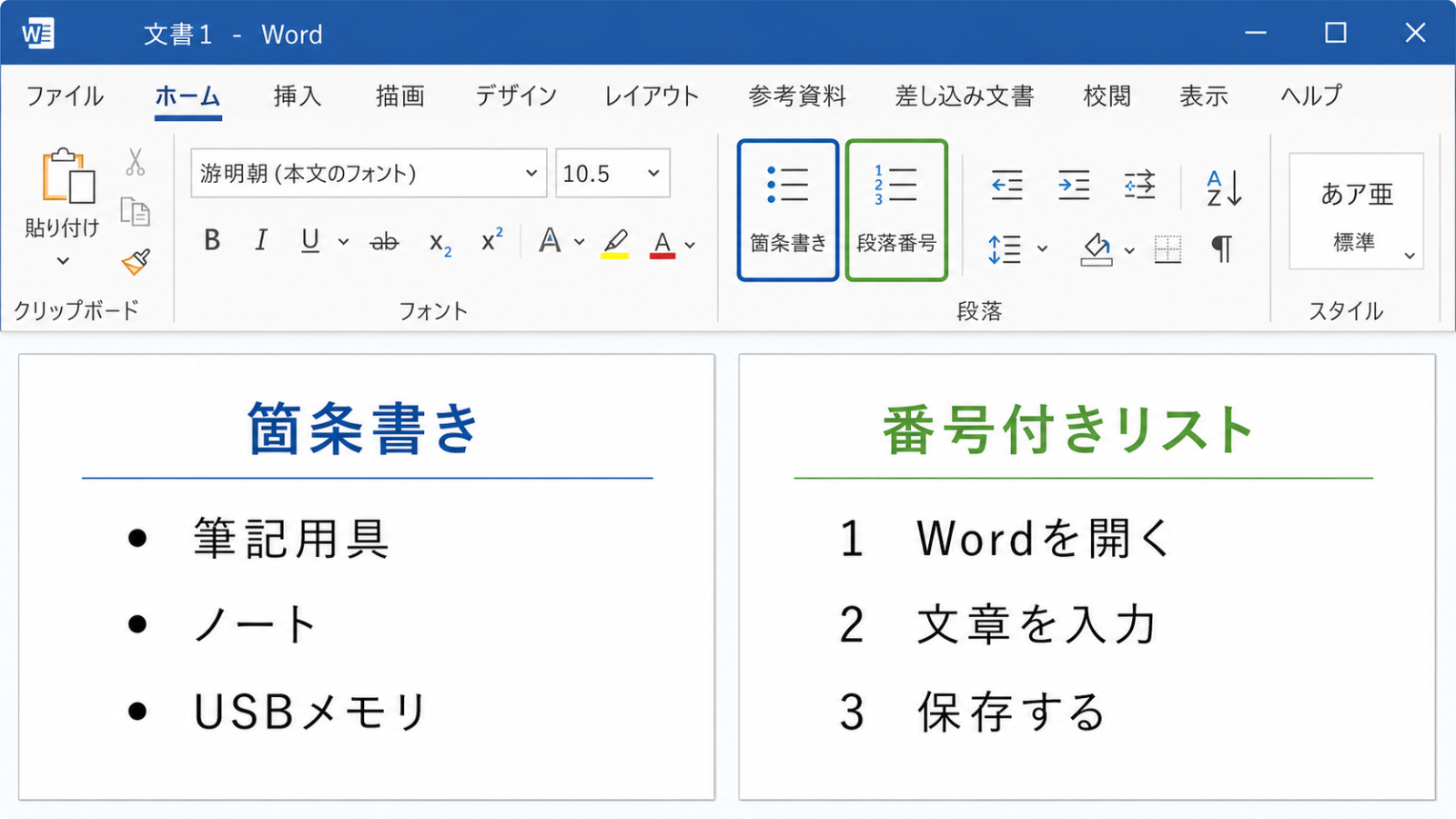 ホームタブの「箇条書き」ボタンと「段落番号」ボタンの位置、それぞれを使ったときの表示例を並べたスクリーンショット